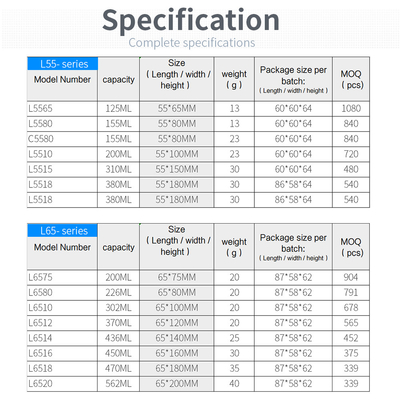 Бутылки ЛЮБИМЦА 55*65MM пластиковые с крышкой 13g винта